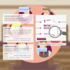 Webpagina